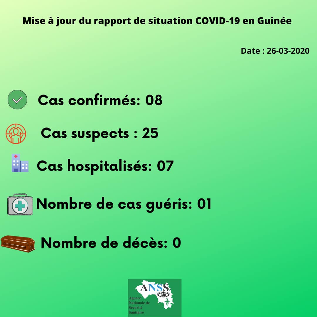 mise à jour du rapport de situation covid-19 en Guinée ce samedi 28 mars 2020