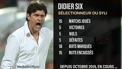 Nommé sélectionneur du Syli national au mois de septembre 2019, la gestion de Didier Six continue à faire des avalanches de réactions dans le monde sportif guinéen. 3 FB IMG 1633716745788