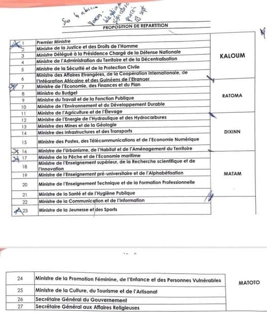 4 voici la liste des ministres candidats pour la ville propre