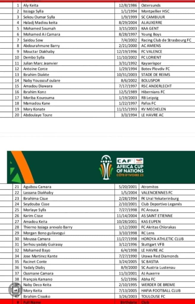 4 liste sily CAN 2023