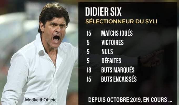 Nommé sélectionneur du Syli national au mois de septembre 2019, la gestion de Didier Six continue à faire des avalanches de réactions dans le monde sportif guinéen. 1 FB IMG 1633716745788