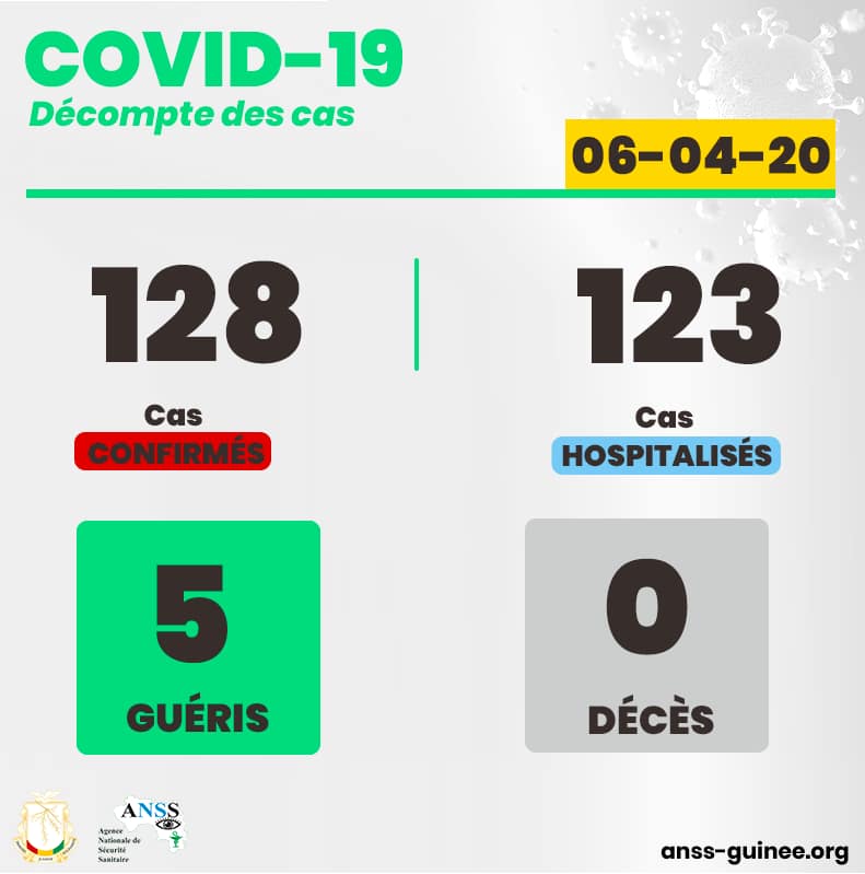 covid 19 7 avril 2020