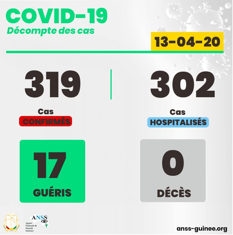69 nouveaux cas au COVID19