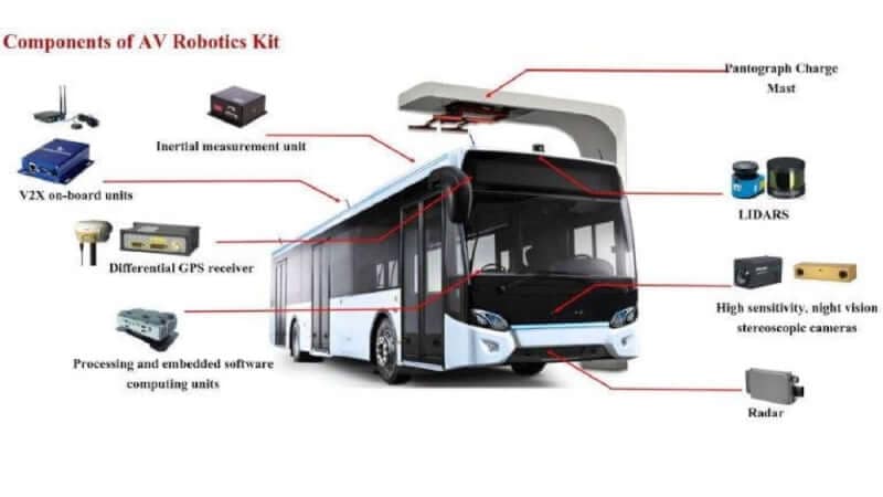 singapour-service-bus-autonomes