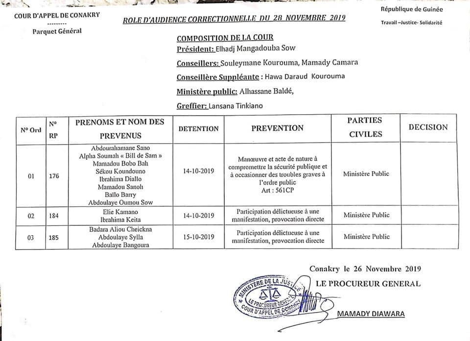 Les membres du FNDC seront jugés en appel ce jeudi 28 novembre 2019 à la Cour d'appel de Conakry.
