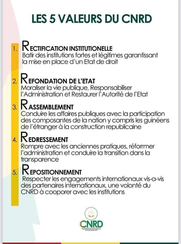 Les 5 valeurs du CNRD